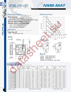 4712KL-04W-B59-P00 datasheet  